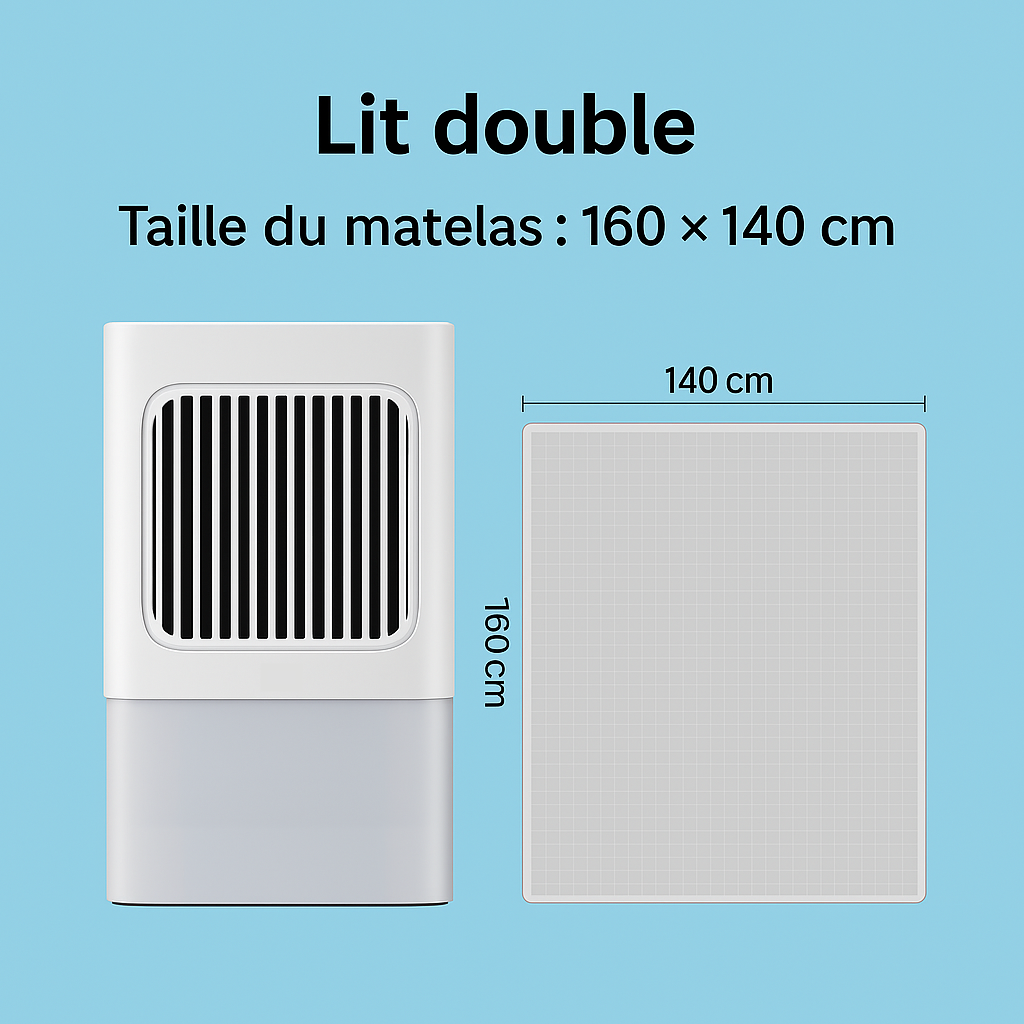 Surmatelas Climatisé